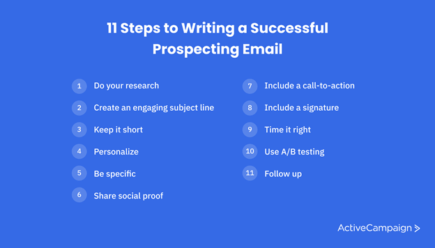 11 Email Writing Tools to Engage and Entice Your Prospects