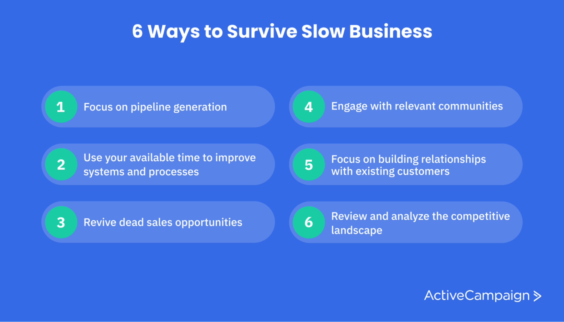 Slow Business Top Causes and How to Thrive in Spite of Them