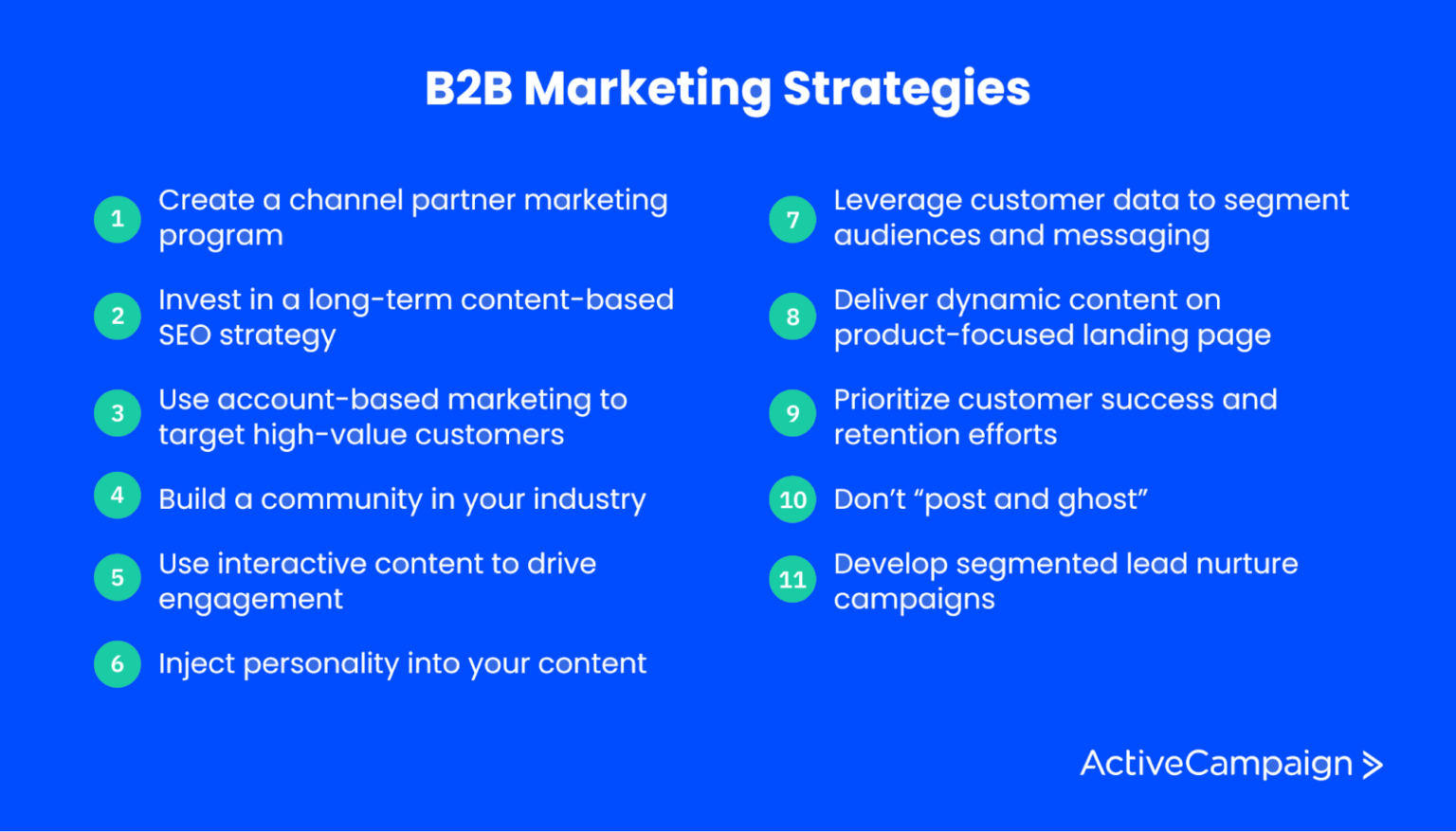 11 B2B Marketing Strategies To Drive Revenue Growth