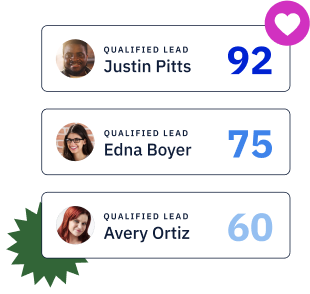Three boxes displaying different leads and lead scores for each qualified lead.  