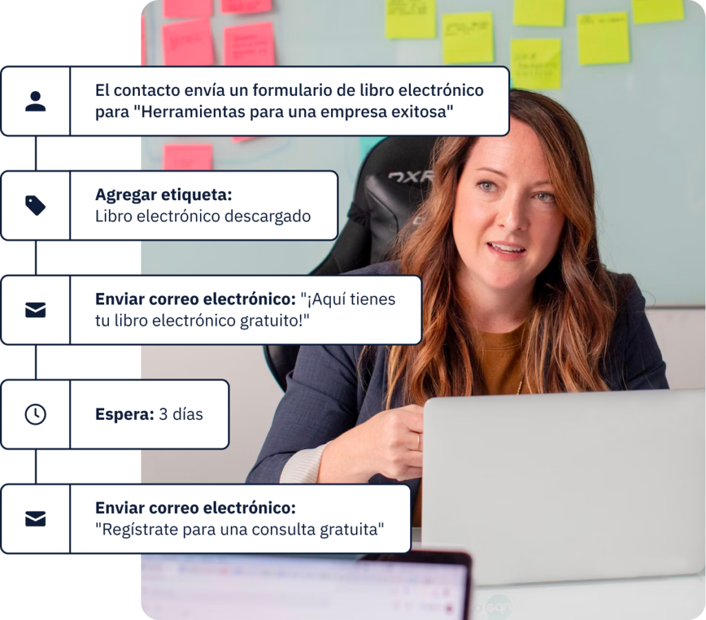 Marketing Automation ES