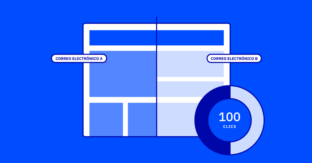 Un gráfico de una automatización para lead nurturing en ActiveCampaign