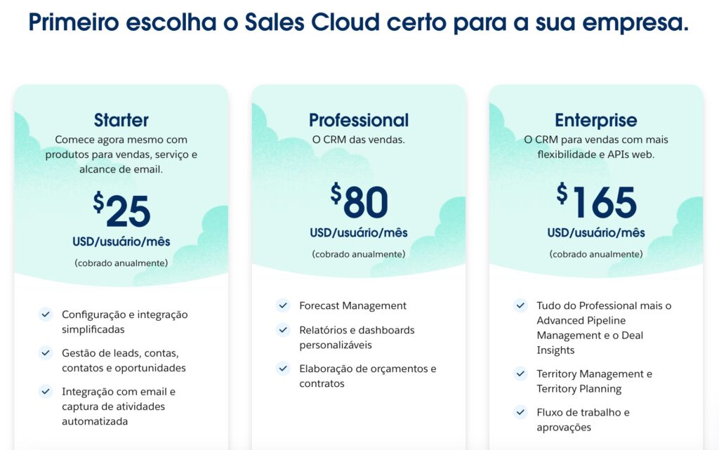 captura de tela da página de preços Salesforce Cloud