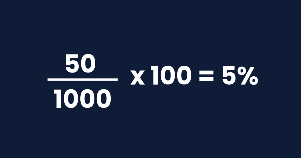 Calcula tu tasa de conversión dividiendo el número de conversiones por el total de visitantes de la página y multiplicándolo por 100.