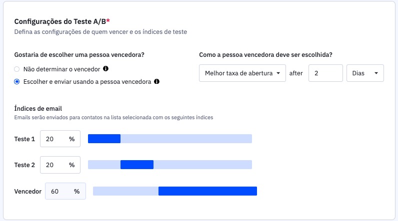 configurações de tete A/B na ActiveCampaign