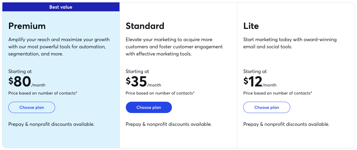 constant contact pricing