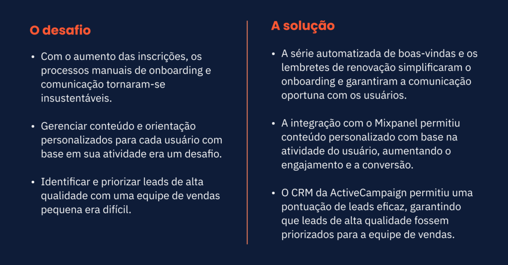 Desafios e soluções da Kommunicate